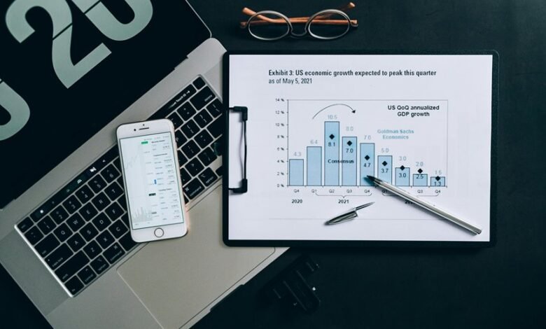 corporate data analysis report