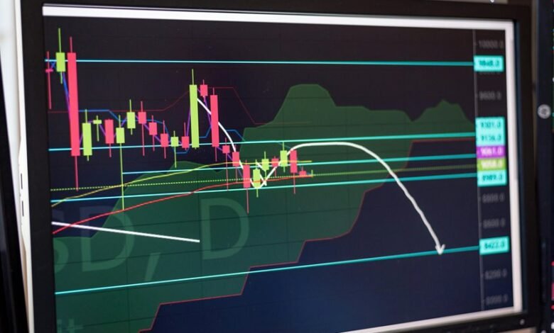 growth indicators for entities