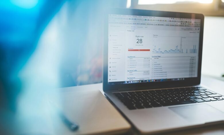 innovation and metrics analysis