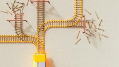 innovation strategy for projects