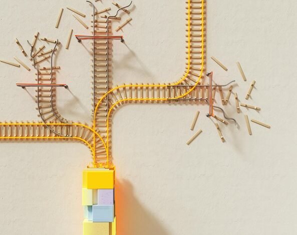 innovation strategy for projects