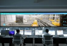 operational data analysis process