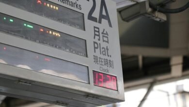 professional digital hub 644627842